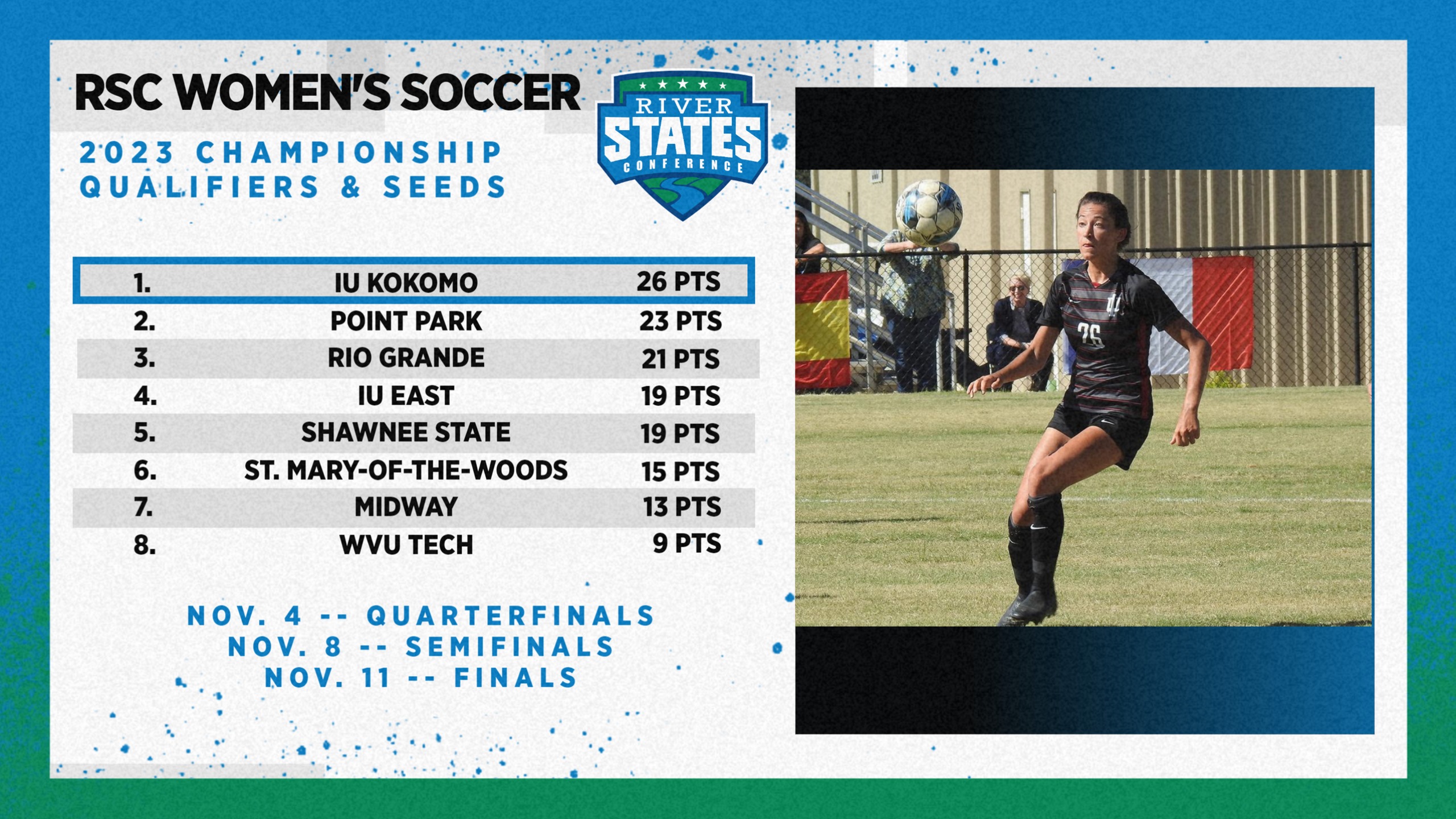 RSC Women's Soccer Championship qualifiers and seedings released